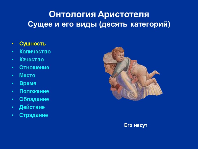 Сущность Количество Качество Отношение Место Время Положение Обладание Действие Страдание Онтология Аристотеля Сущее и